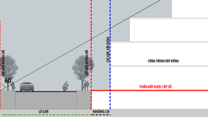 xay-dung-ancons-don-vi-xay-dung-uy-tin